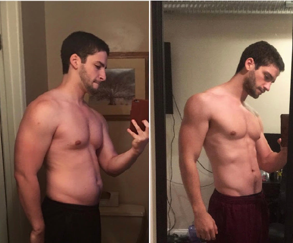 1 Month Shape Executive Supplement